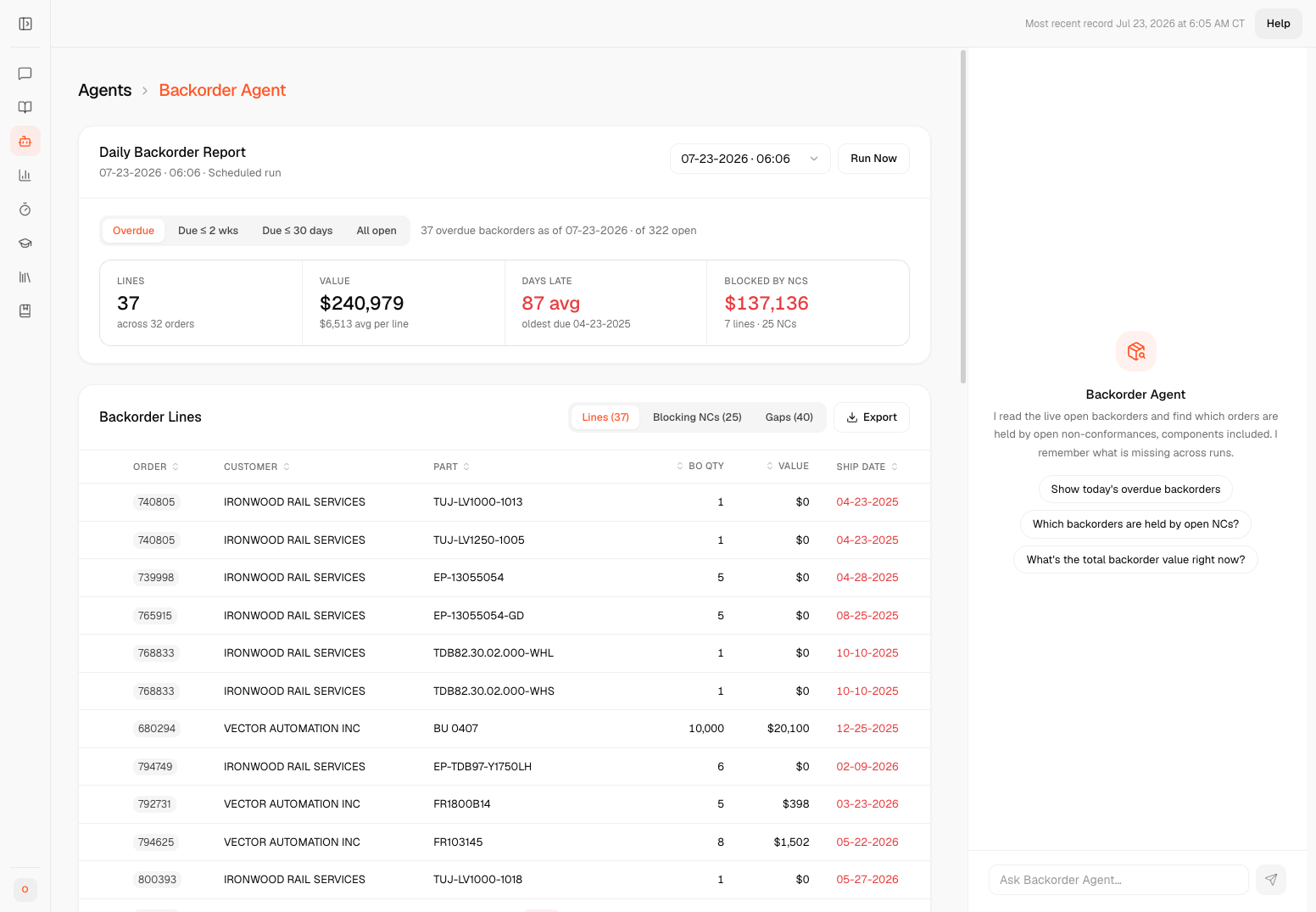 Backorder Agent workspace: daily scheduled report, metrics, and order table with chat docked alongside